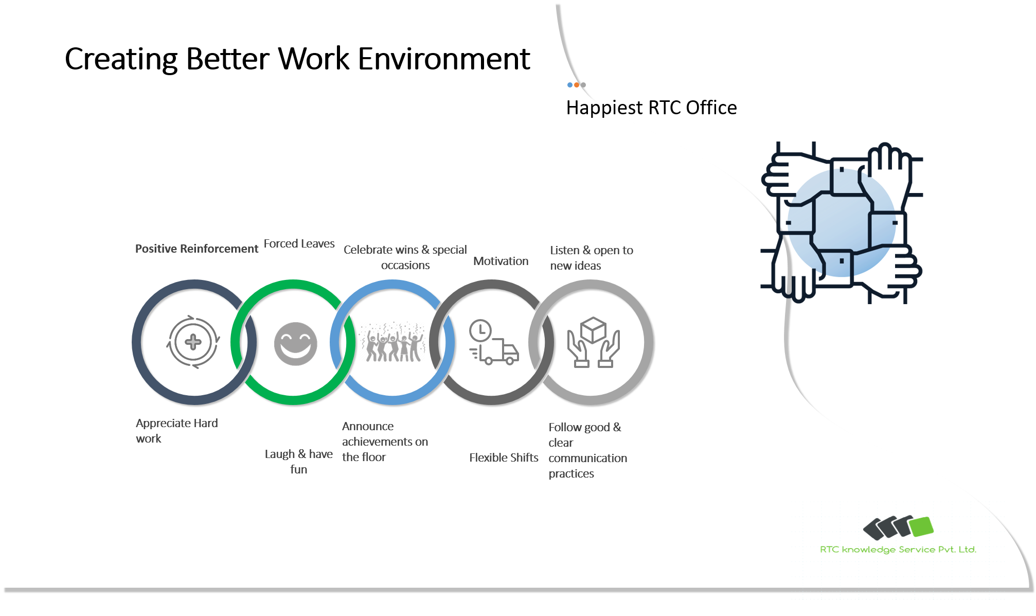Creating better work environment